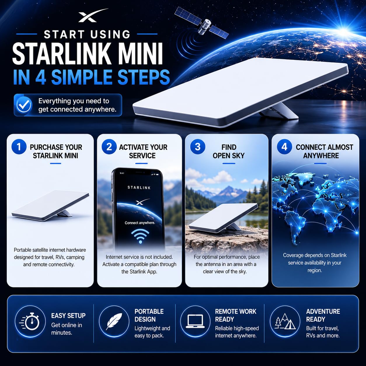 Amazon.co.jp: SpaceXのStarlink Mini 第4世代衛星インターネット